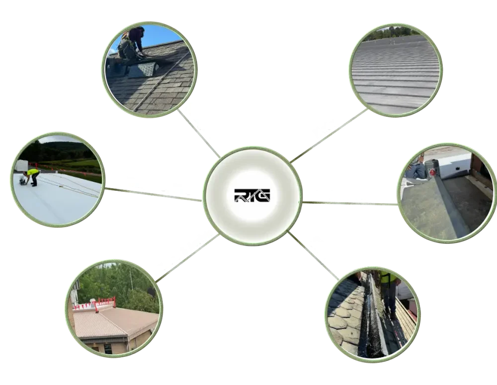 Commercial Roofing In Central PA | RTG Solutions